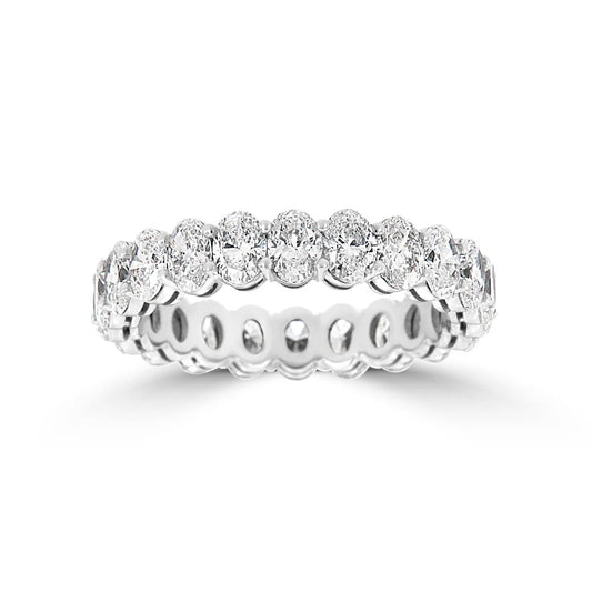 Oval Eternity Band Ring